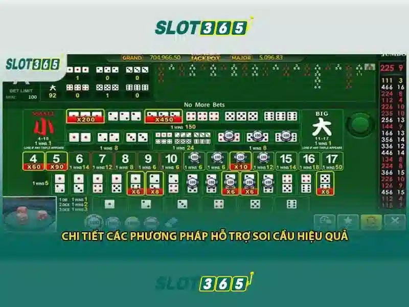 Nguồn gốc và sứ mệnh của hỗ trợ Slot365