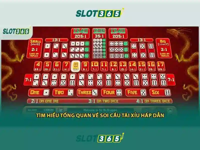 Slot365 – Tổng quan về nền tảng slot trực tuyến đáng tin cậy